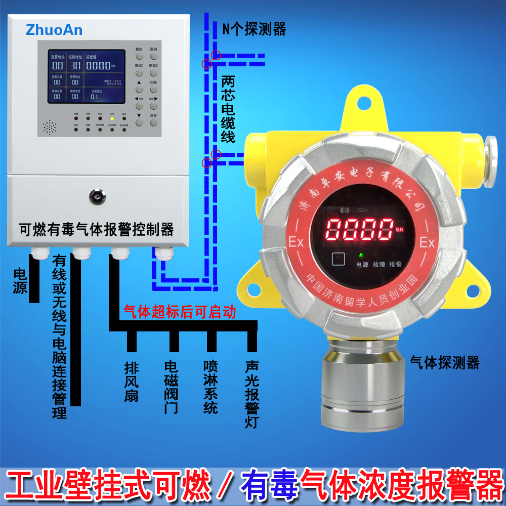 可燃有毒氣體報(bào)警器